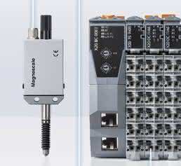 MG70 Interface MG70 Interface