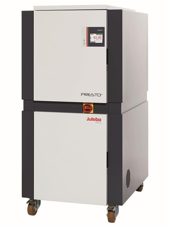 Prozessthermostat-Serie: Schnell und präzise abkühlen und aufheizen