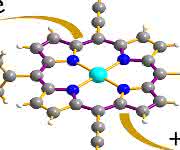 Energiespeicher: Porphyrin macht Elektrodenmaterial hochleistungsfähig