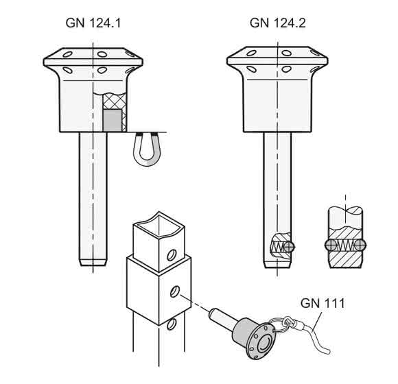 Die neuen Steckbolzen GN 124.1 und GN 124.2