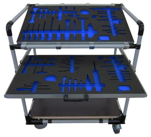 Shadowboards
