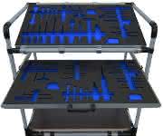 Shadowboards
