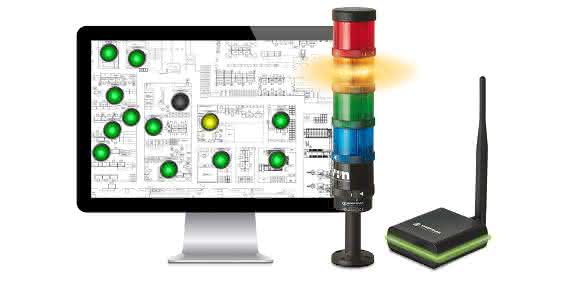 Werma-Smartmonitor