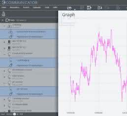 Programmier-Tool Programmier-Tool