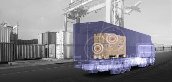 Honeywell-Connected Freight Honeywell-Connected Freight