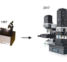 Erstes Scanning Nahfeld Optische Mikroskop (SNOM) (links) und Witecs aktuelle alpha300 Raman Mikroskop-Familie