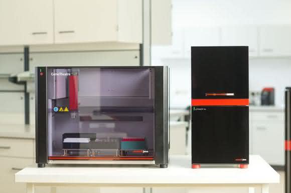 Real-Time PCR-System