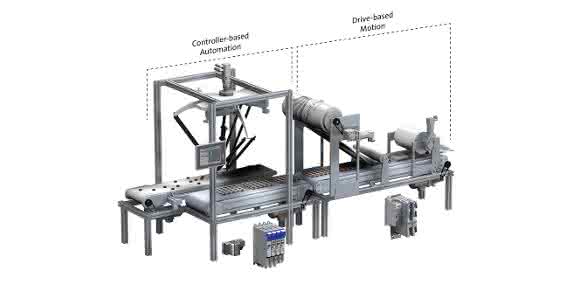 Lenze-Steuerungstopologie Lenze-Steuerungstopologie
