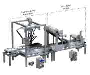 Lenze-Steuerungstopologie Lenze-Steuerungstopologie