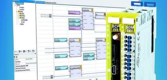 Sicherheitssystem S-Dias-Safety Sicherheitssystem S-Dias-Safety