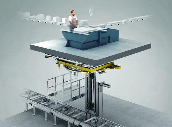 Fast-Pick-Station von Winkel