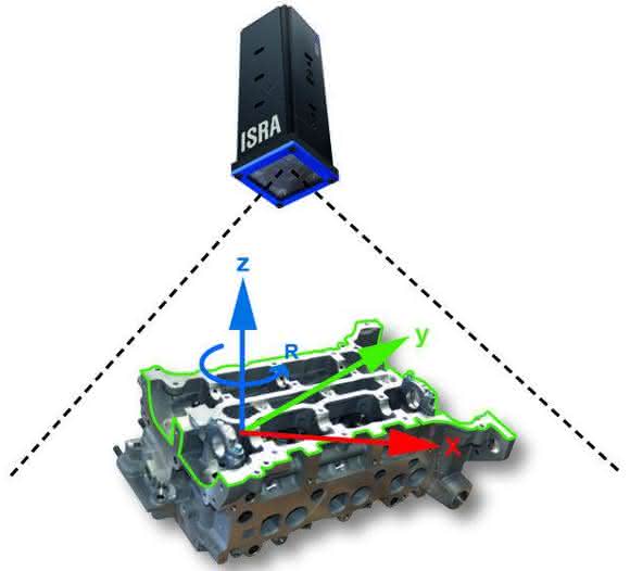 Sensoren