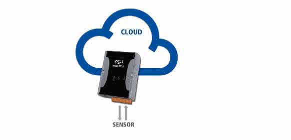 Industrial IoT: Ohne Umwege in die Cloud