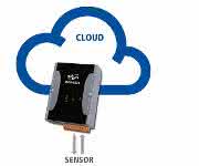 IIoT-Gateway: Ohne Umwege in die Cloud