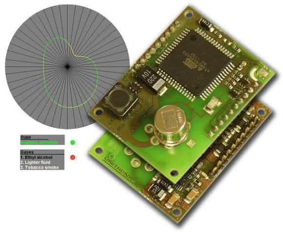 Gassensor-Array Unitronic