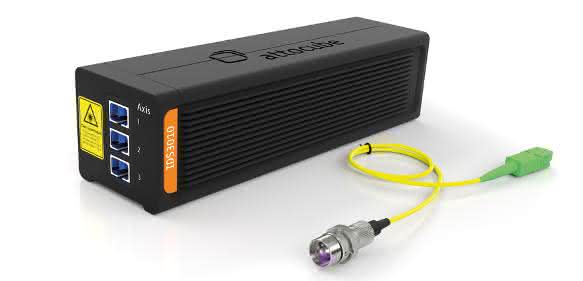 Attocube Messsensor IDS3010