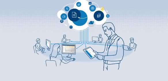 Clouds: Chancen für IT- und Fachbereiche