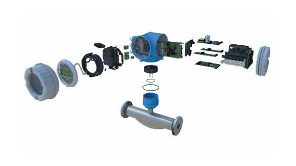Proline 300 Proline 300 Endress+Hauser