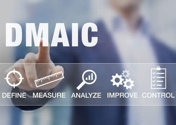 DMAIC (Define - Measure - Analyze - Improve - Control) DMAIC