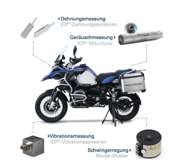 Messtechnik live: PCB Synotech auf der Sensor+Test
