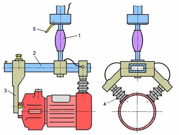 Greifen einer elektrischen Wasserpumpe