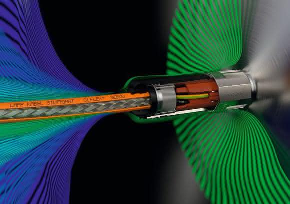 Ölflex Connect Servo Konfektionen Ölflex Connect Servo Konfektionen von Lapp
