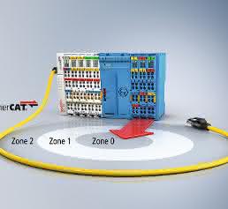 EtherCAT-Klemmen der Serie ELX Beckhoff