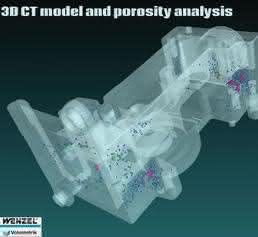 CT-Scan