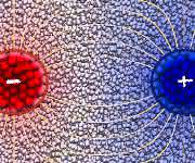 Der Temperaturunterschied zwischen einem heißen (rot) und einem kalten (blau) Nanoteilchen führt zu einer Ausrichtung der Moleküle in der umgebenden polaren Flüssigkeit, welche wiederum eine anziehende Kraft zwischen den beiden Teilchen verursacht. (Copyright: Andela Šarić / Peter Wirnsberger / University of Cambridge)