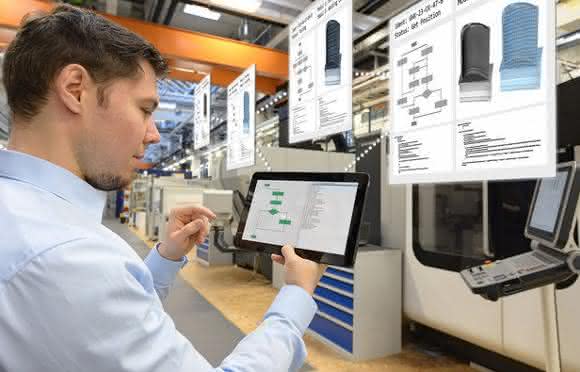 Produktionsnetzwerk Produktionsnetzwerk
