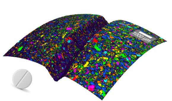 Profilometer