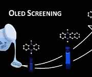 OLED-Leuchtstoffe