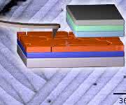 Nanostrukturen in Perowskit-Solarzellen