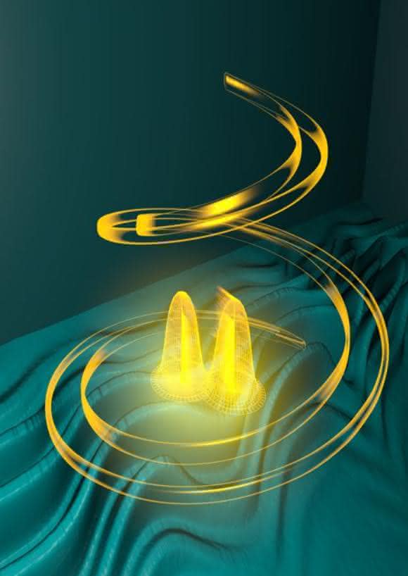 oszillierendes Laser-Pulspaar