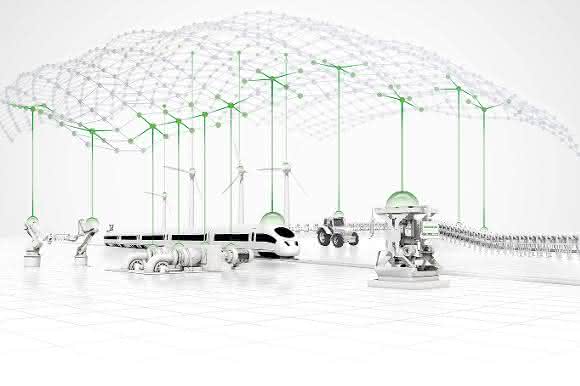 Schaeffler Cloud Schaeffler Cloud