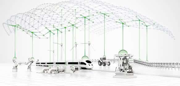 Schaeffler Cloud Schaeffler Cloud