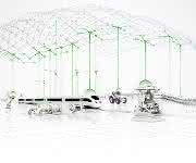 Schaeffler Cloud