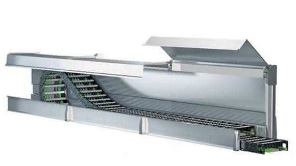 Energieführungsketten