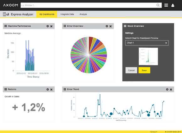 Axoom-Express-Analyzer Axoom-Express-Analyzer