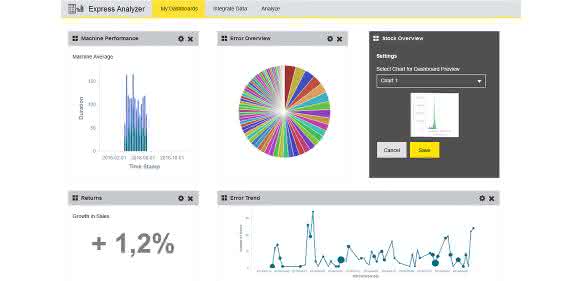 Axoom-Express-Analyzer