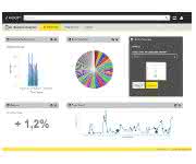 Axoom-Express-Analyzer