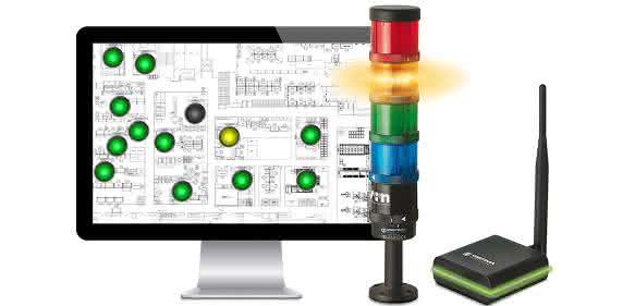 Werma SmartMonitor HMI