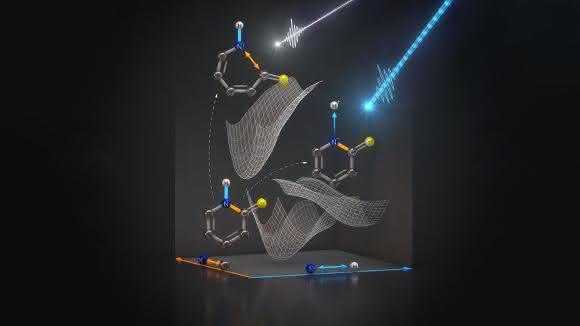 Protonentransfer