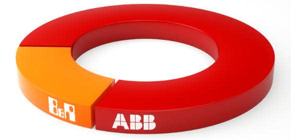 Übernahme: ABB übernimmt B&R