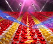 Elektronenstrahl (blau), der die Strukturänderung der Indium-Atomketten (rote Kugeln) nach Anregung durch einen Laserpuls (violett) abfragt. (Quelle: Dr. Andreas Lücke, Universität Paderborn)