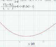 Konstruktionssberechnungssoftware Mathcad Prime 4.0 von PTC