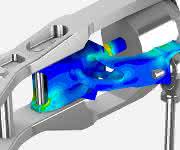 Simulationssoftware: Ideale Randbedingungen