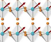 Darstellung der Spinell-Verbindung MnCr2S4 (Mn: rot, Cr: blau, S: gelb) als Supersolid: Geordnete Chromspins (rot) sind von Manganspins (gelb) umgeben, die die Symmetrie einer Supersolid Phase haben. (© V. Tsurkan)