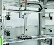 Linearsystem