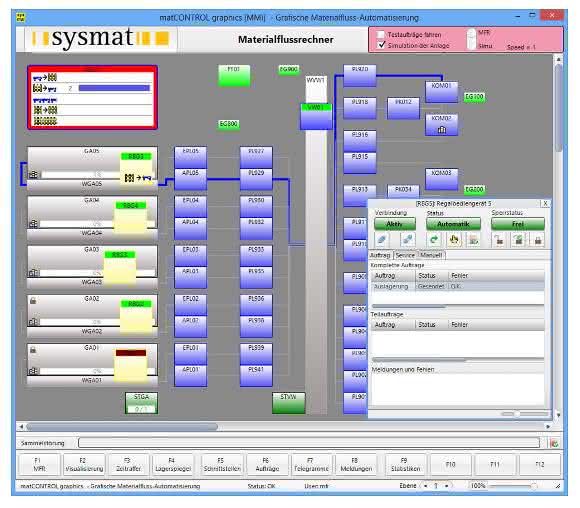 Big Data: matControl graphics visualisiert Materialfluss Big Data: matControl graphics visualisiert Materialfluss